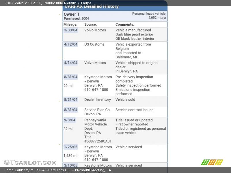 Nautic Blue Metallic / Taupe 2004 Volvo V70 2.5T