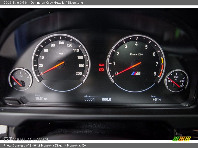  2016 X6 M   Gauges