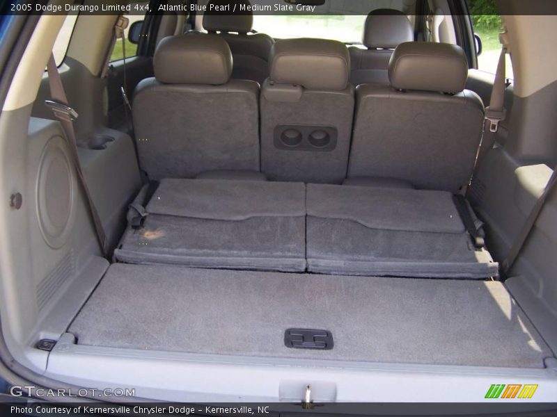 Atlantic Blue Pearl / Medium Slate Gray 2005 Dodge Durango Limited 4x4
