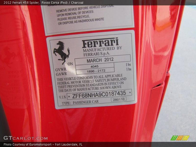 Rosso Corsa (Red) / Charcoal 2012 Ferrari 458 Spider