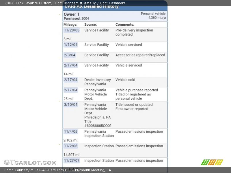 Light Bronzemist Metallic / Light Cashmere 2004 Buick LeSabre Custom