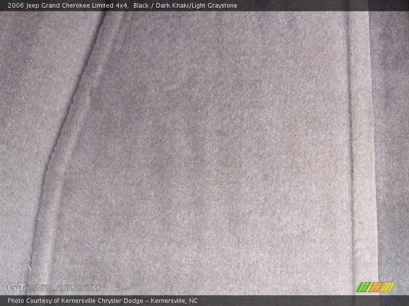 Black / Dark Khaki/Light Graystone 2006 Jeep Grand Cherokee Limited 4x4