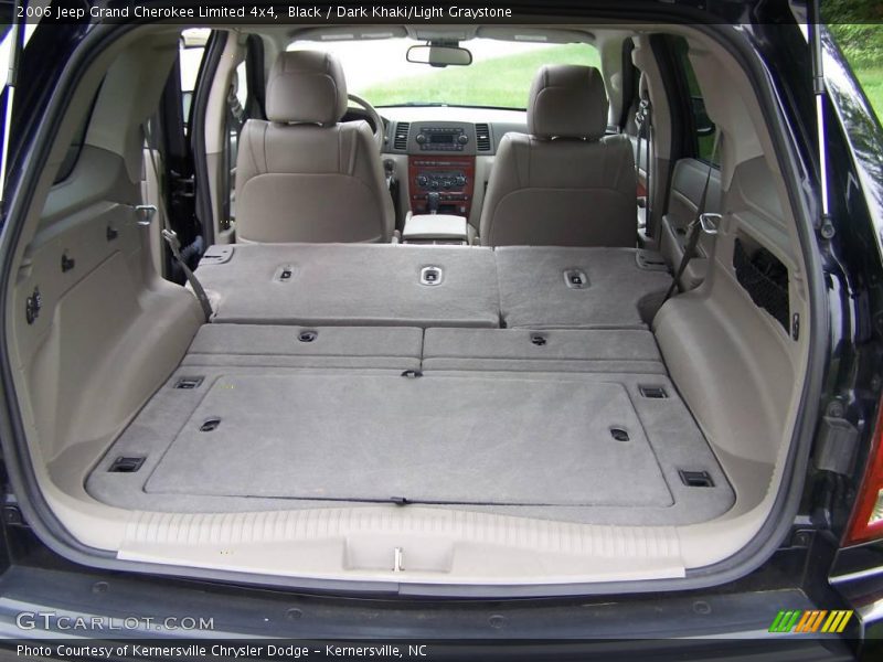 Black / Dark Khaki/Light Graystone 2006 Jeep Grand Cherokee Limited 4x4