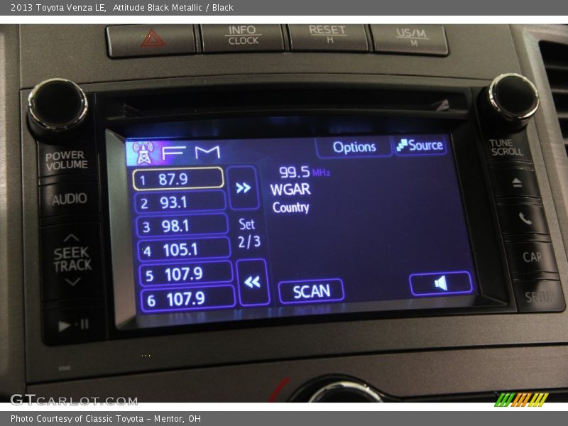 Attitude Black Metallic / Black 2013 Toyota Venza LE
