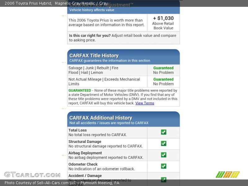 Magnetic Gray Metallic / Gray 2006 Toyota Prius Hybrid