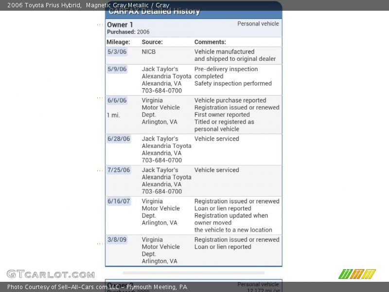 Magnetic Gray Metallic / Gray 2006 Toyota Prius Hybrid