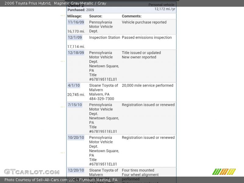 Magnetic Gray Metallic / Gray 2006 Toyota Prius Hybrid