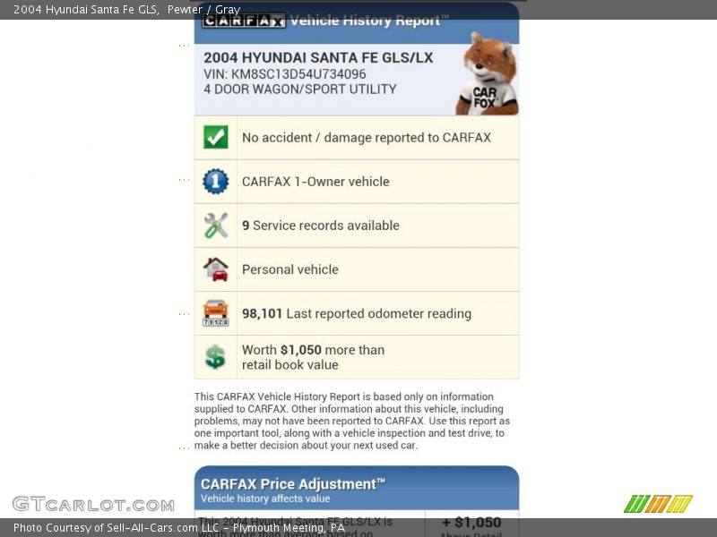 Pewter / Gray 2004 Hyundai Santa Fe GLS