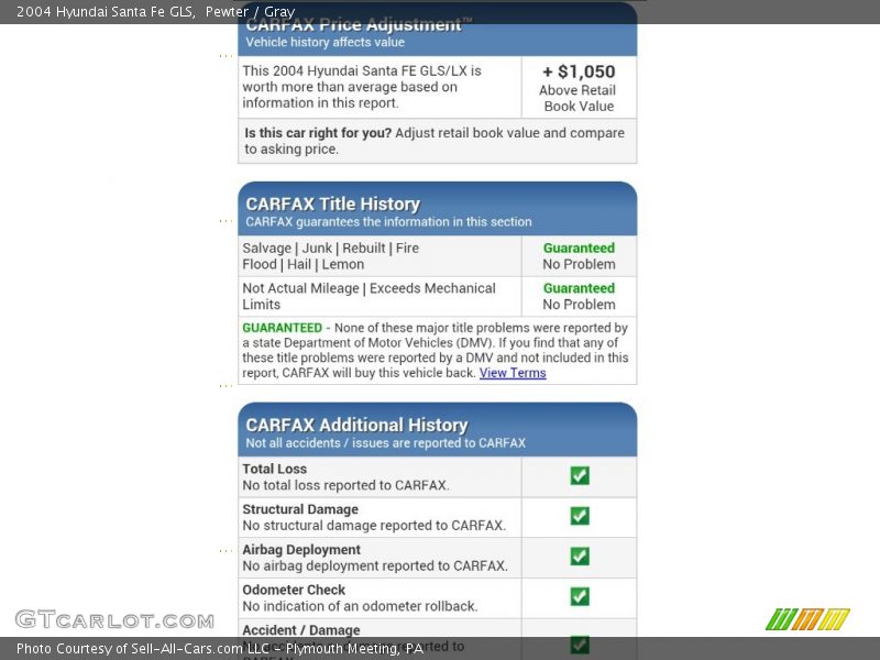Pewter / Gray 2004 Hyundai Santa Fe GLS