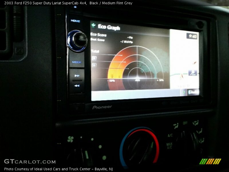 Black / Medium Flint Grey 2003 Ford F250 Super Duty Lariat SuperCab 4x4