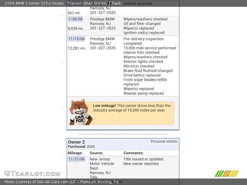 Titanium Silver Metallic / Black 2004 BMW 3 Series 325xi Sedan