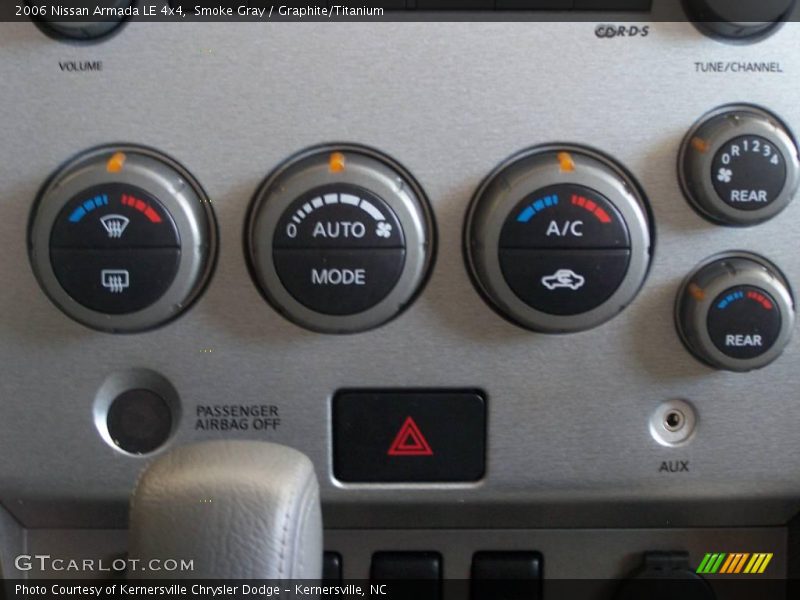 Smoke Gray / Graphite/Titanium 2006 Nissan Armada LE 4x4