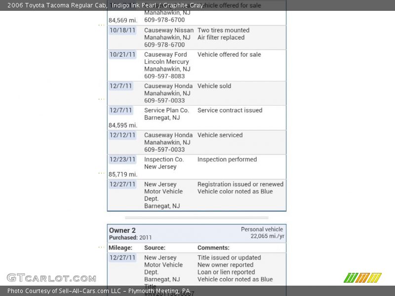 Indigo Ink Pearl / Graphite Gray 2006 Toyota Tacoma Regular Cab