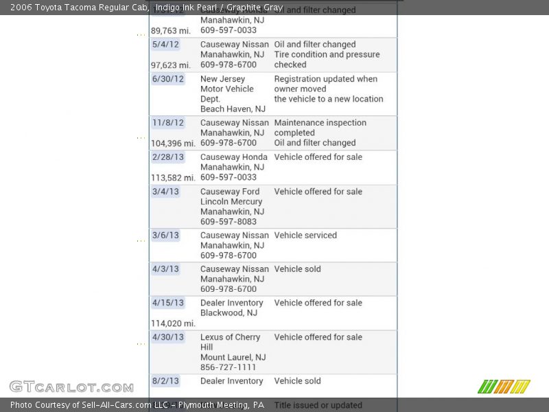 Indigo Ink Pearl / Graphite Gray 2006 Toyota Tacoma Regular Cab