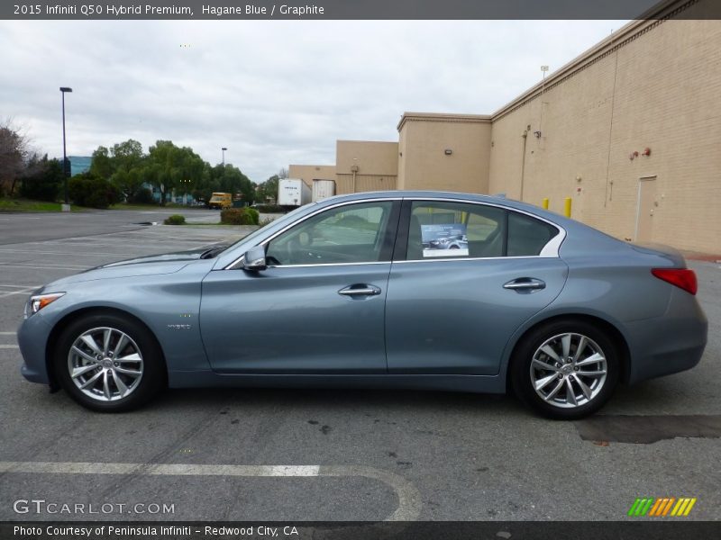  2015 Q50 Hybrid Premium Hagane Blue