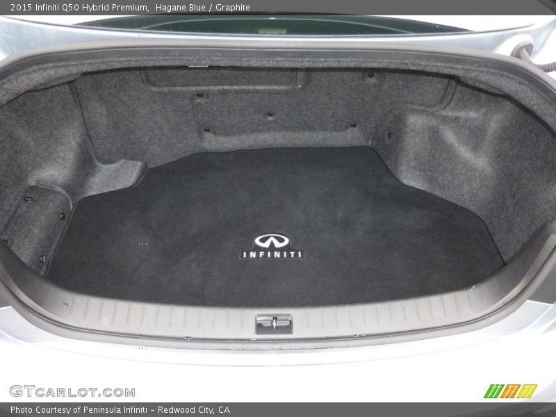  2015 Q50 Hybrid Premium Trunk