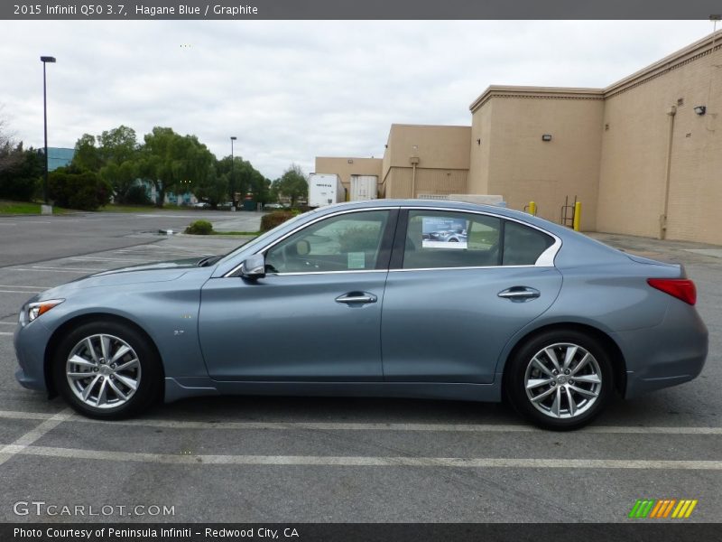 Hagane Blue / Graphite 2015 Infiniti Q50 3.7