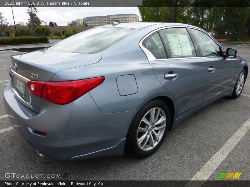 Hagane Blue / Graphite 2015 Infiniti Q50 3.7