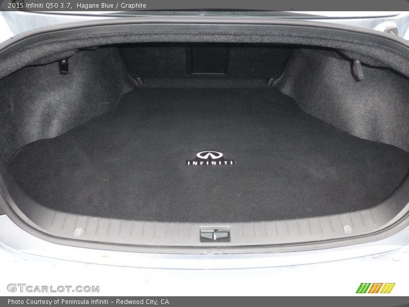 Hagane Blue / Graphite 2015 Infiniti Q50 3.7