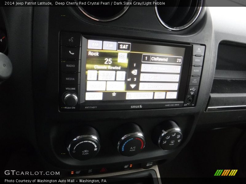 Deep Cherry Red Crystal Pearl / Dark Slate Gray/Light Pebble 2014 Jeep Patriot Latitude