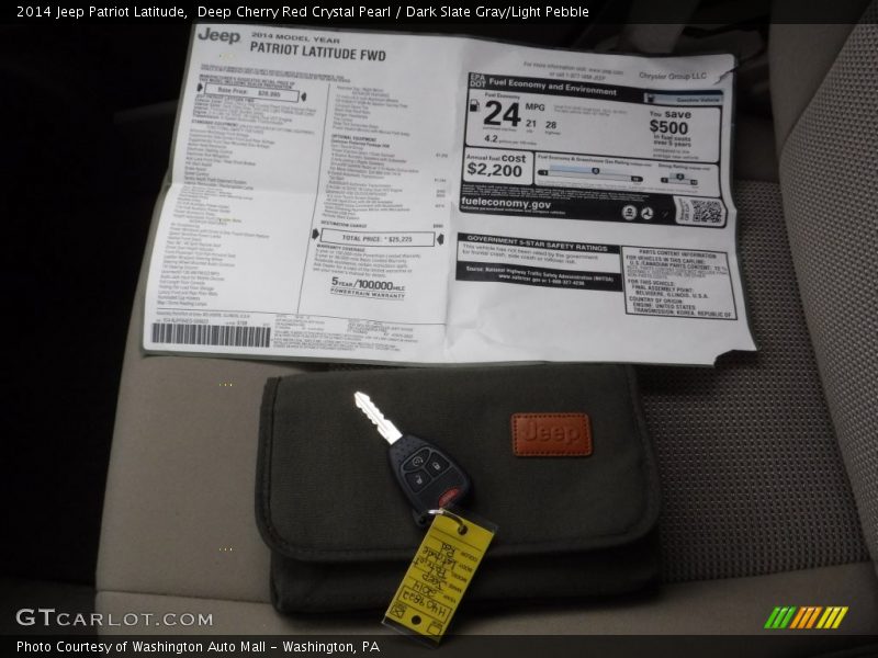 Deep Cherry Red Crystal Pearl / Dark Slate Gray/Light Pebble 2014 Jeep Patriot Latitude
