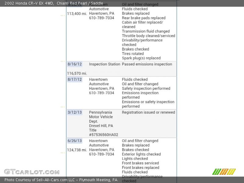 Chianti Red Pearl / Saddle 2002 Honda CR-V EX 4WD