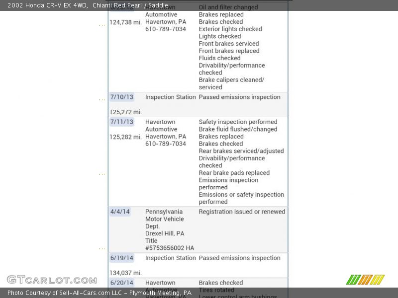 Chianti Red Pearl / Saddle 2002 Honda CR-V EX 4WD