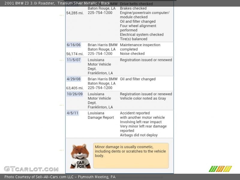 Titanium Silver Metallic / Black 2001 BMW Z3 3.0i Roadster