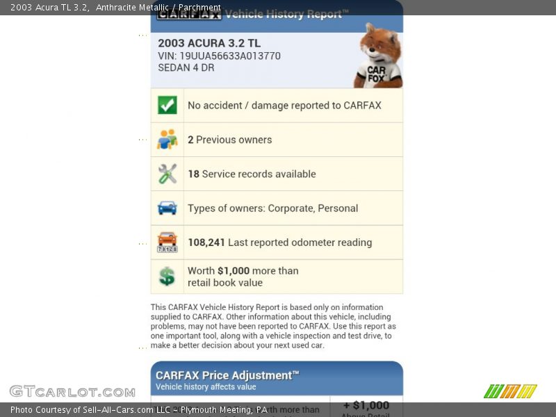 Anthracite Metallic / Parchment 2003 Acura TL 3.2