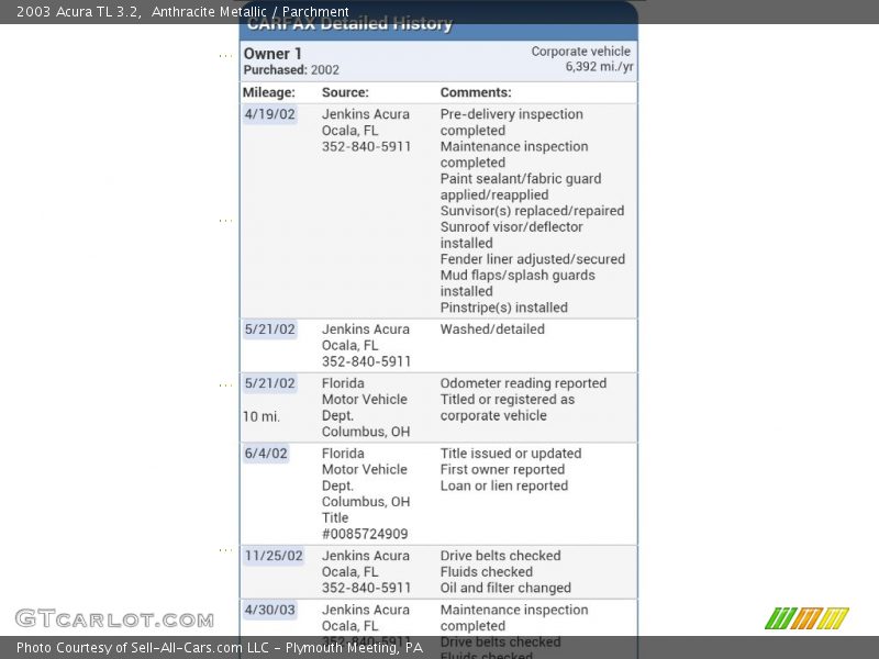 Anthracite Metallic / Parchment 2003 Acura TL 3.2