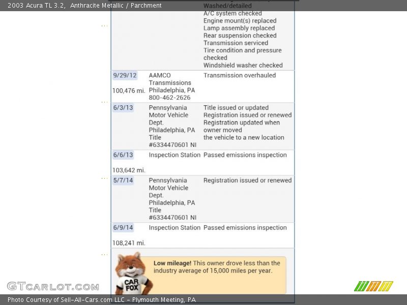 Anthracite Metallic / Parchment 2003 Acura TL 3.2