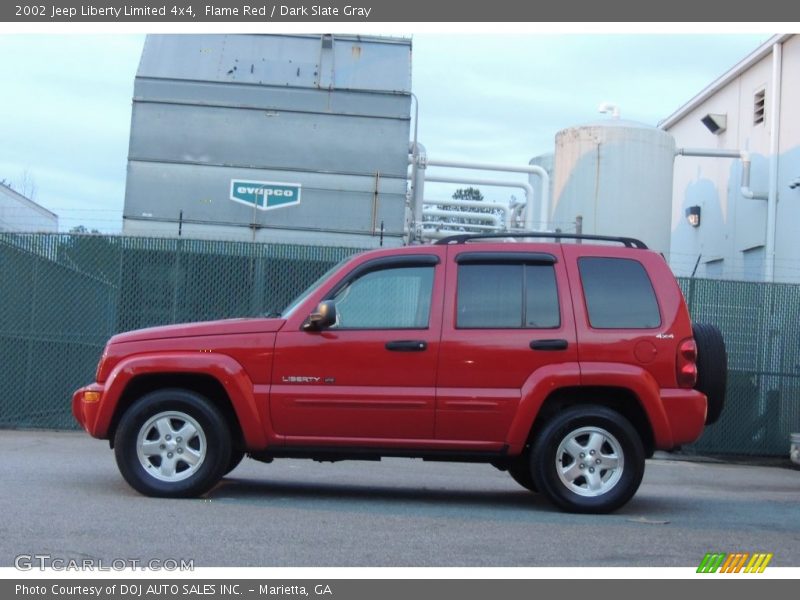 Flame Red / Dark Slate Gray 2002 Jeep Liberty Limited 4x4