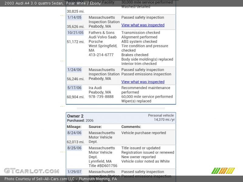 Polar White / Ebony 2003 Audi A4 3.0 quattro Sedan