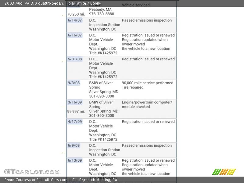 Polar White / Ebony 2003 Audi A4 3.0 quattro Sedan