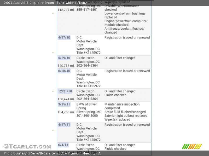 Polar White / Ebony 2003 Audi A4 3.0 quattro Sedan
