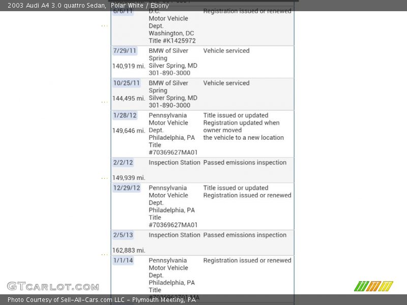 Polar White / Ebony 2003 Audi A4 3.0 quattro Sedan