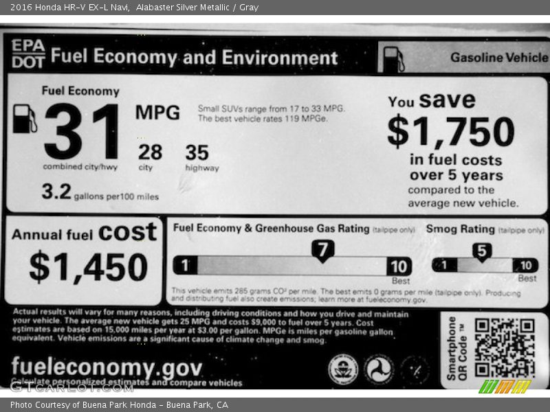 Alabaster Silver Metallic / Gray 2016 Honda HR-V EX-L Navi