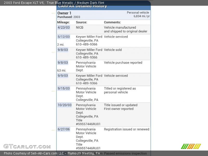 True Blue Metallic / Medium Dark Flint 2003 Ford Escape XLT V6