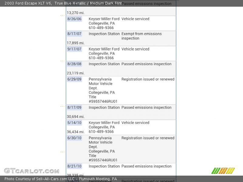 True Blue Metallic / Medium Dark Flint 2003 Ford Escape XLT V6