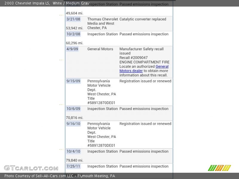 White / Medium Gray 2003 Chevrolet Impala LS