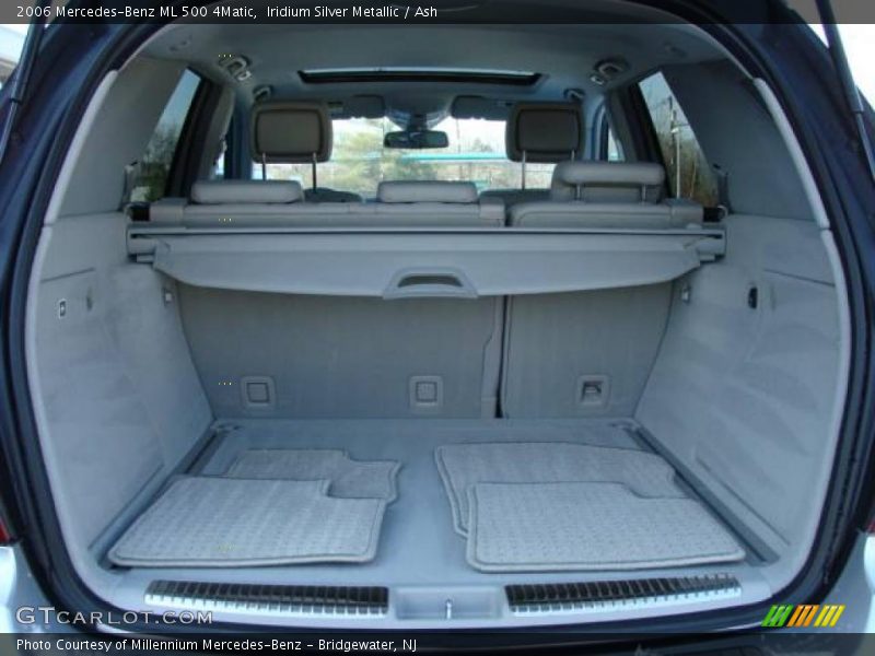 Iridium Silver Metallic / Ash 2006 Mercedes-Benz ML 500 4Matic