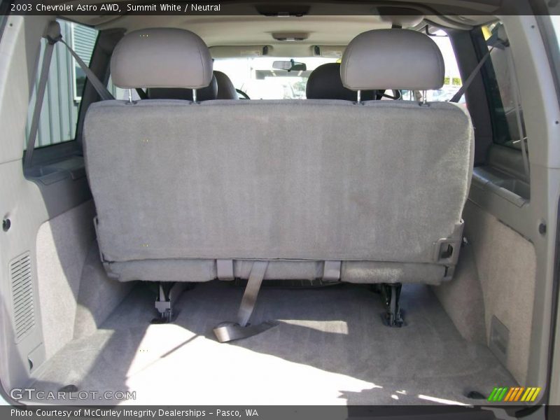 Summit White / Neutral 2003 Chevrolet Astro AWD