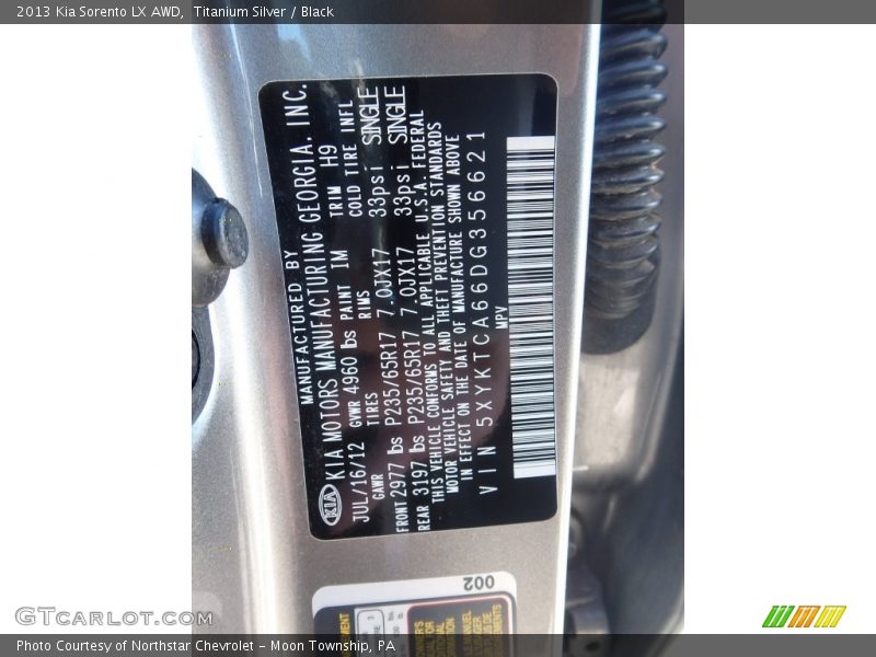 Titanium Silver / Black 2013 Kia Sorento LX AWD