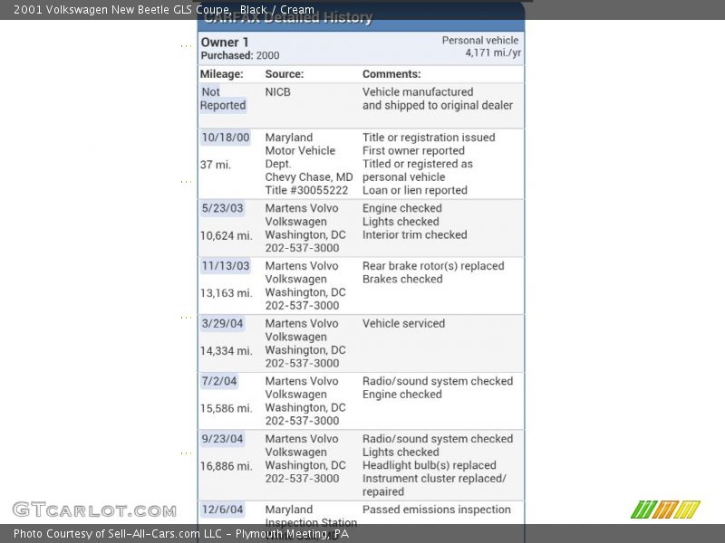 Black / Cream 2001 Volkswagen New Beetle GLS Coupe
