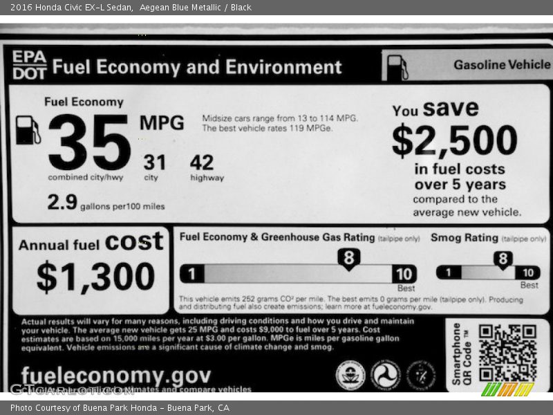 Aegean Blue Metallic / Black 2016 Honda Civic EX-L Sedan