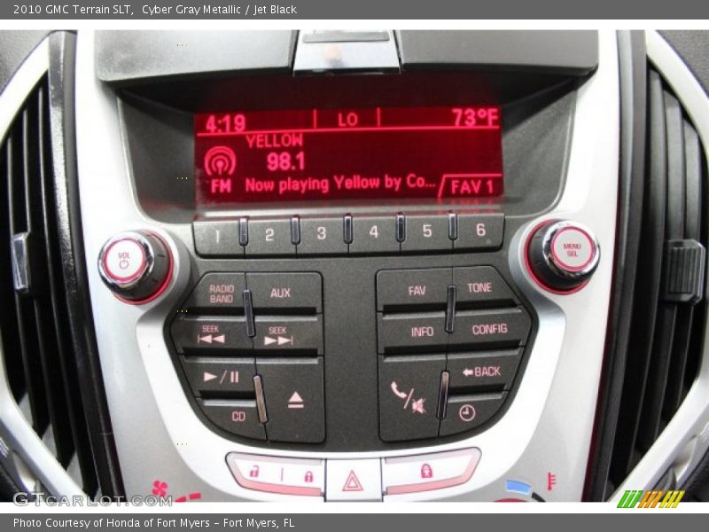 Cyber Gray Metallic / Jet Black 2010 GMC Terrain SLT