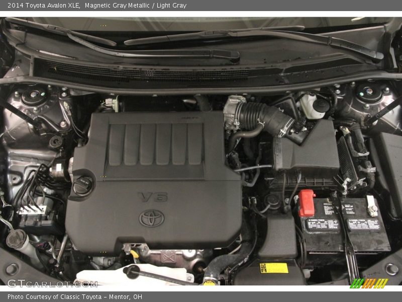 Magnetic Gray Metallic / Light Gray 2014 Toyota Avalon XLE