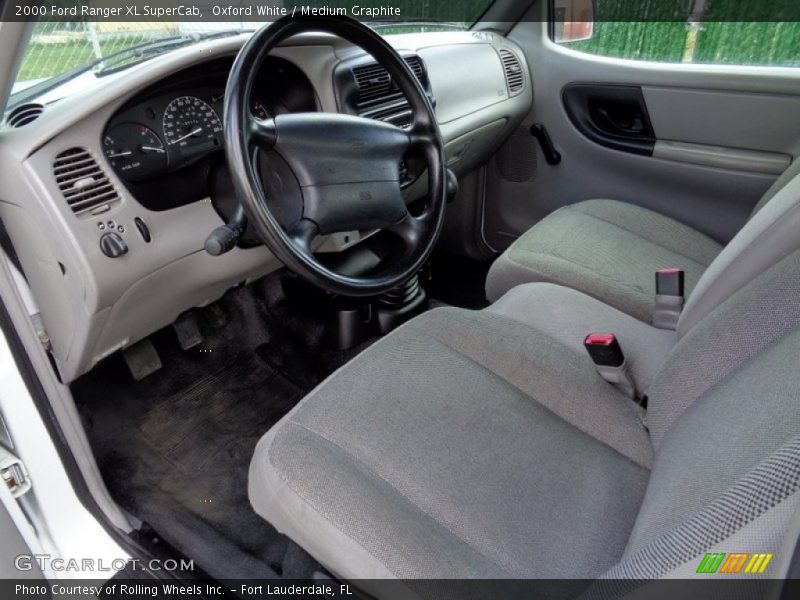 Oxford White / Medium Graphite 2000 Ford Ranger XL SuperCab