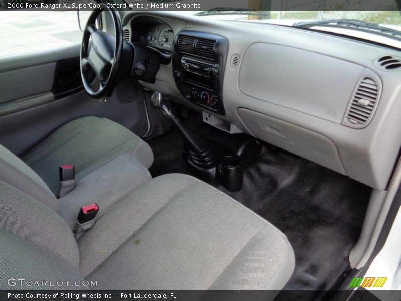 Oxford White / Medium Graphite 2000 Ford Ranger XL SuperCab