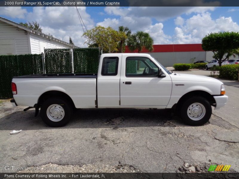 Oxford White / Medium Graphite 2000 Ford Ranger XL SuperCab